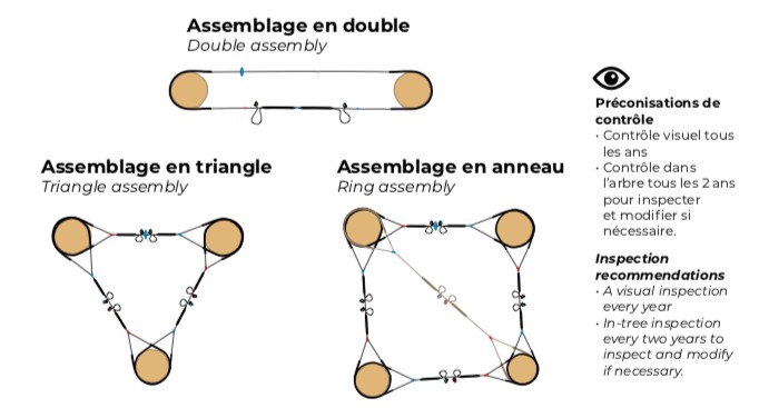 Cordas de escoramento - Image 7